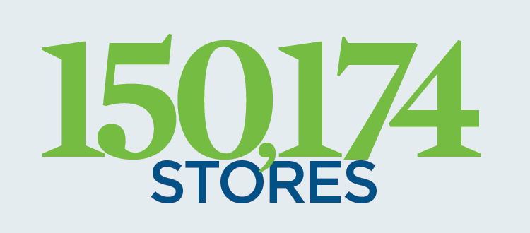 U.S. Convenience Store Count (Feb 2023)