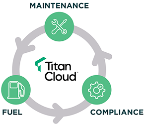 SEP23_TitanCloud_04 SEP23_TitanCloud_04