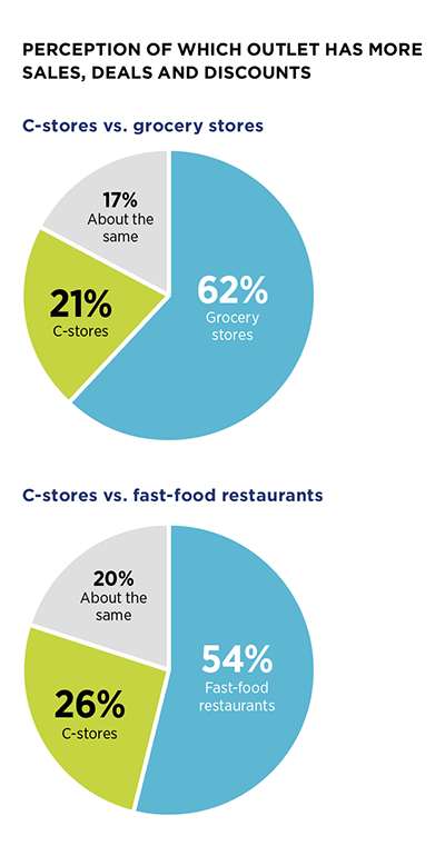 pie-charts-(1).png