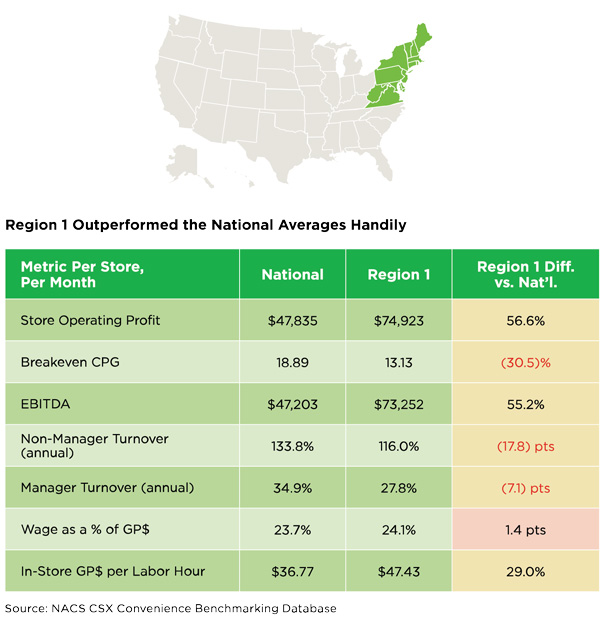JUN23_Feat_RegionStacksUp_02.jpg JUN23_Feat_RegionStacksUp_02.jpg