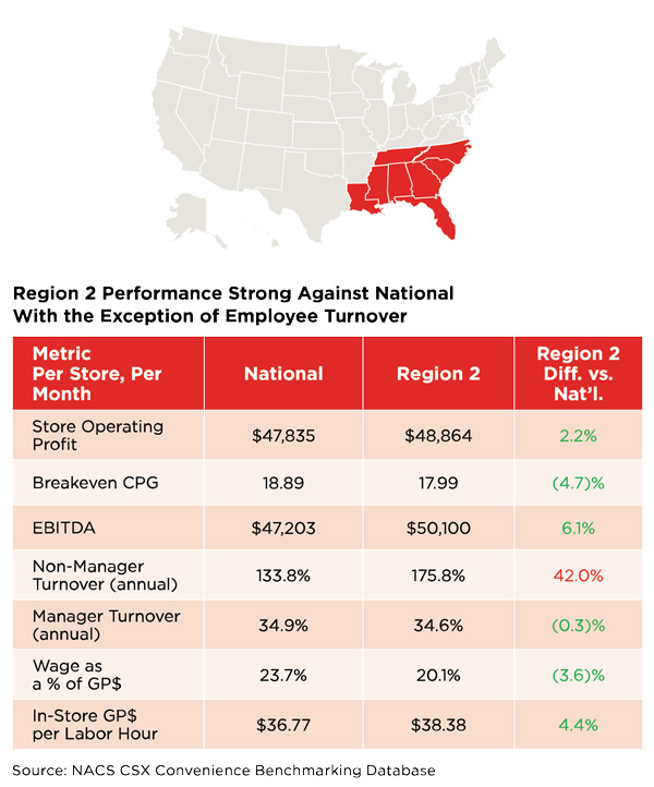 JUN23_Feat_RegionStacksUp_03.jpg JUN23_Feat_RegionStacksUp_03.jpg