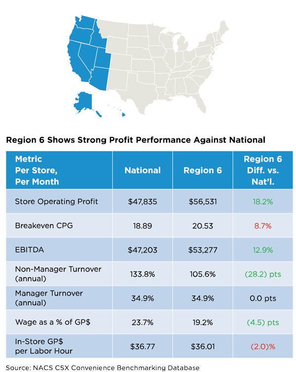 JUN23_Feat_RegionStacksUp_07.jpg JUN23_Feat_RegionStacksUp_07.jpg