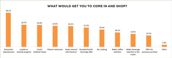Fuel-graph3.jpg Fuel-graph3.jpg