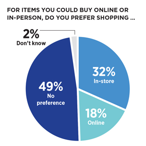 survey_chart-2.jpg