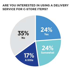 survey_chart-3.jpg